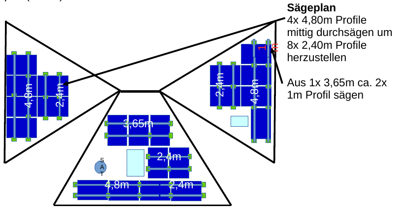 Beispiel eines Dachplans Beispiel eines Dachplans